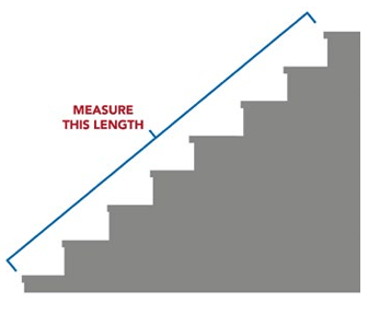 Stairs with measurements
